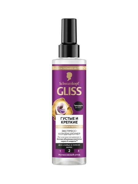 Gliss Thick & Strong express conditioner